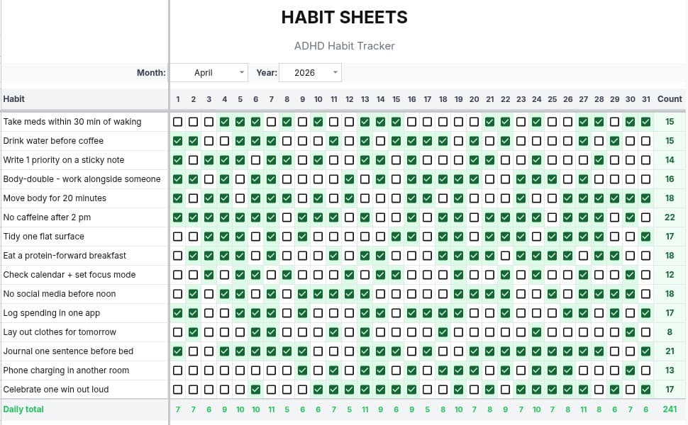 Tracker tab of the Habit Tracker for ADHD Adults Google Sheet