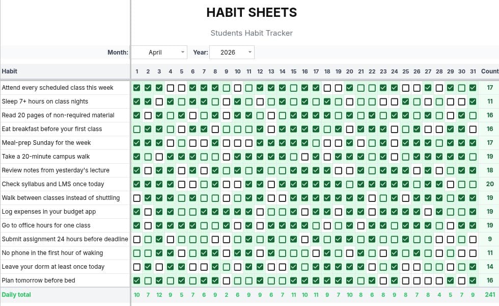 Tracker tab of the Habit Tracker for College Students Google Sheet