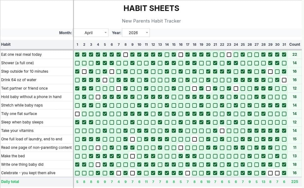 Tracker tab of the Habit Tracker for New Parents Google Sheet